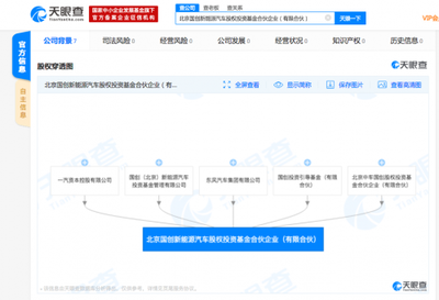一汽联合东风等成立新能源汽车投资公司 聚焦非证券业务的战略布局
