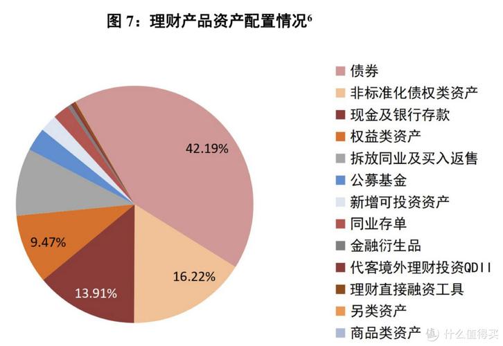 一则新规的背后!