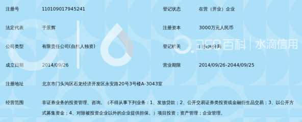 北方融投(北京)投资基金管理